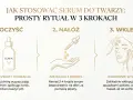 Czy serum do twarzy można stosować codziennie? Tak, oto prosty rytuał: 1. Oczyść, 2. Nałóż, 3. Wklep.