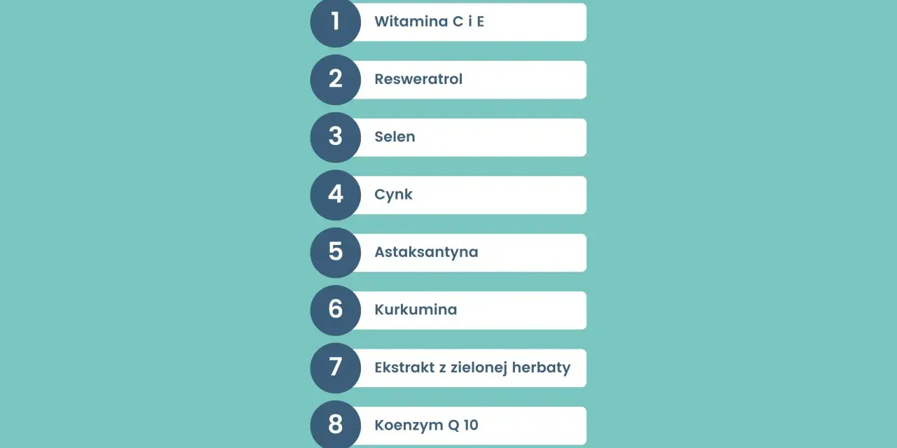Lista składników: witaminy C i E, resweratrol, selen, cynk, astaksantyna, kurkumina, ekstrakt z zielonej herbaty, koenzym Q10. To są antyoksydanty co to za substancje.