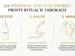 Czy serum do twarzy można stosować codziennie? Tak, oto prosty rytuał: 1. Oczyść, 2. Nałóż, 3. Wklep.