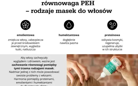 Równowaga PEH włosów: maski emolientowe, humektantowe i proteinowe. Odżywka do włosów, dzięki nim, zapewnia miękkość, nawilżenie i regenerację.