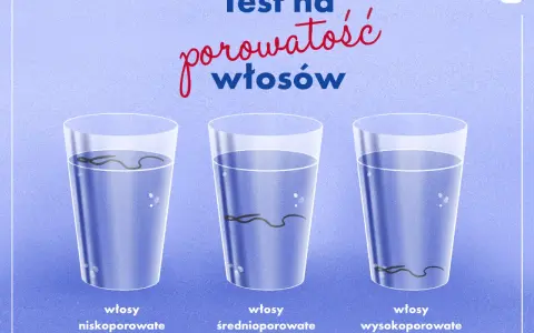 Test na porowatość włosów: włosy niskoporowate toną powoli, średnioporowate opadają, a wysokoporowate szybko.