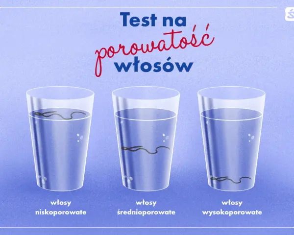 Test na porowatość włosów: włosy niskoporowate toną powoli, średnioporowate opadają, a wysokoporowate szybko.