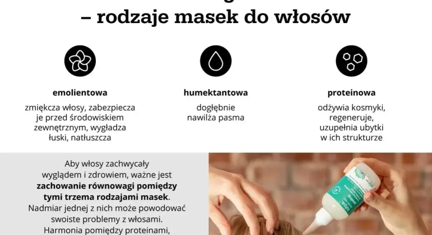 Równowaga PEH włosów: maski emolientowe, humektantowe i proteinowe. Odżywka do włosów, dzięki nim, zapewnia miękkość, nawilżenie i regenerację.