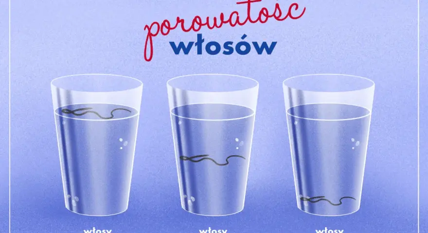 Test na porowatość włosów: włosy niskoporowate toną powoli, średnioporowate opadają, a wysokoporowate szybko.